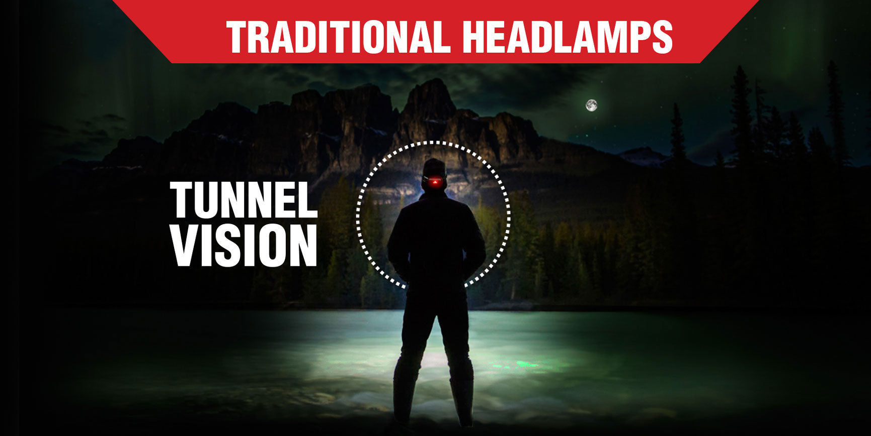 Traditional headlamp poster showing the silhouette of a person looking out over a mountainous scene with tunnel vision lighting