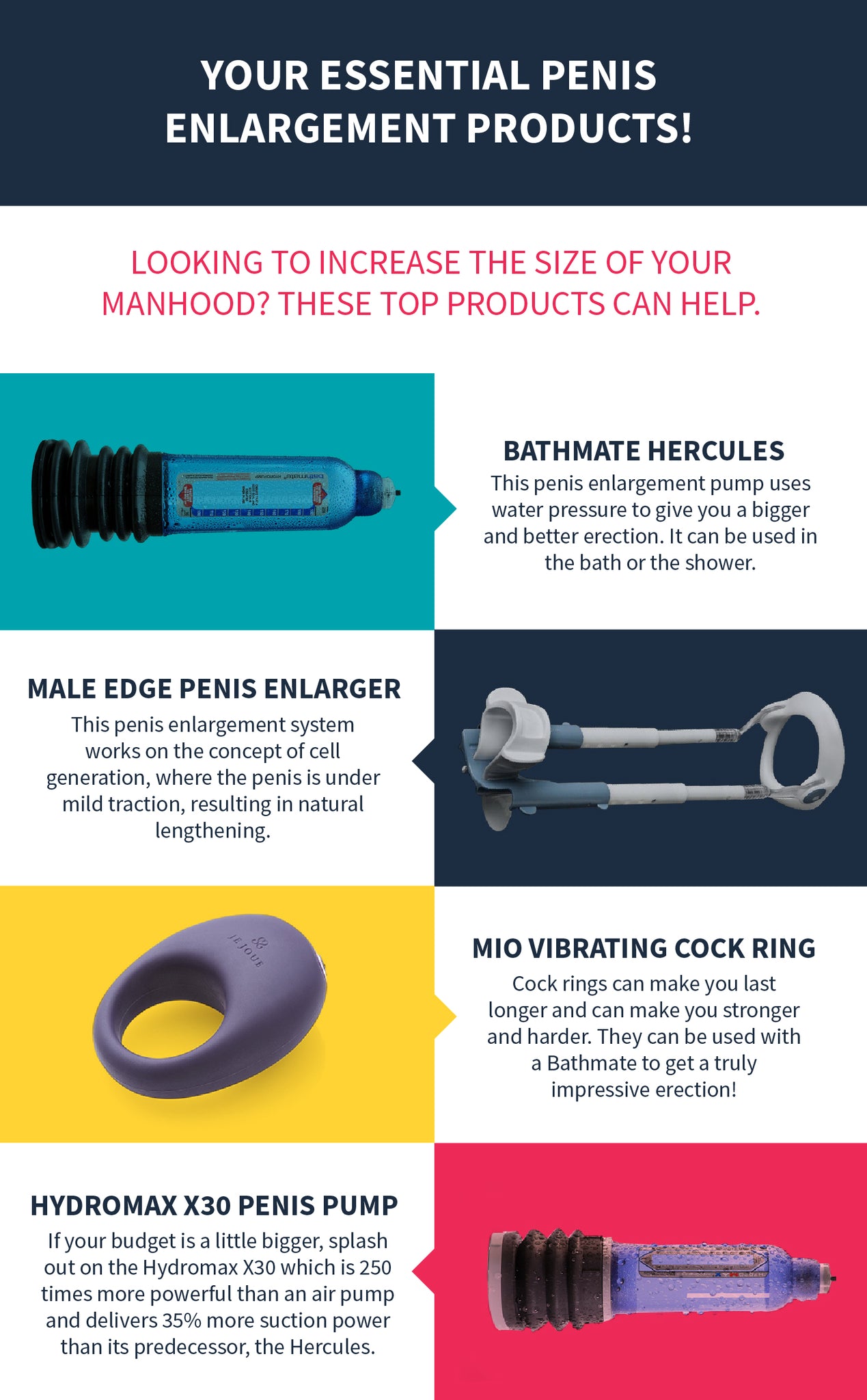 Your Essential Penis Enlargement Products!