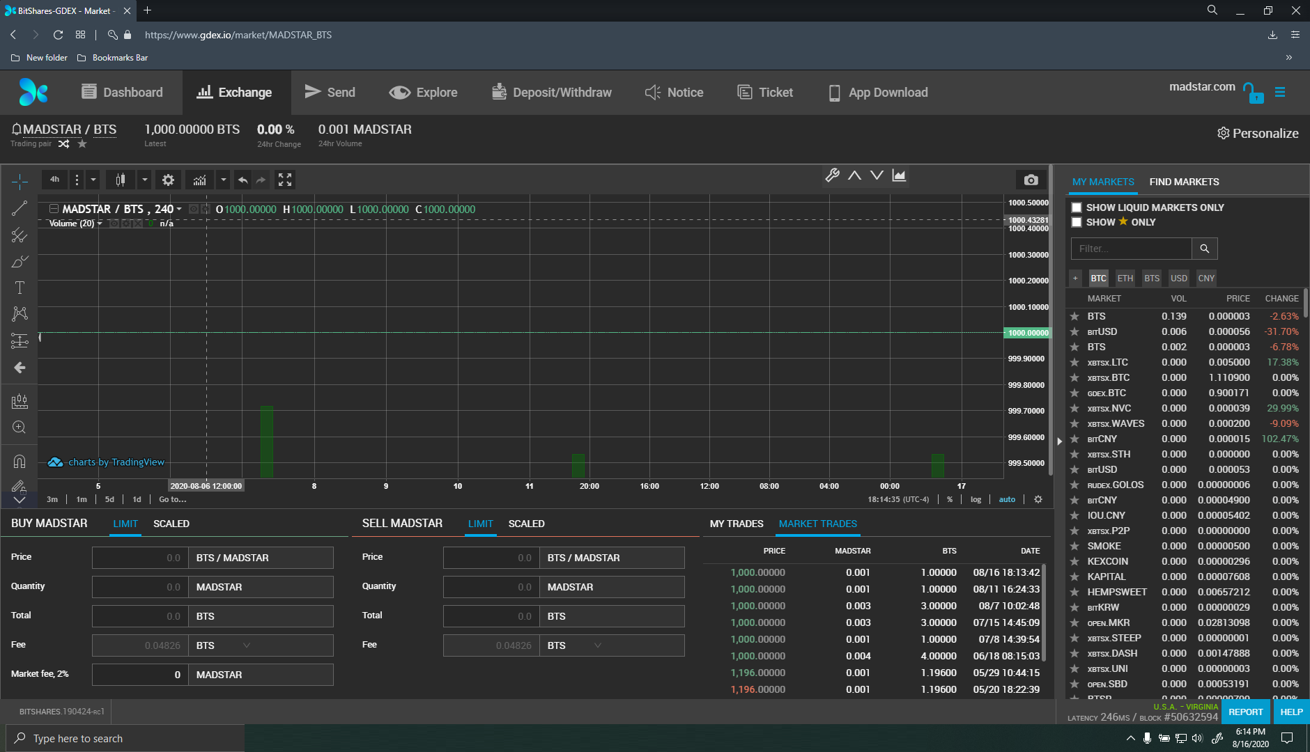 MADSTAR traded on GDEX