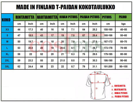 Made in Finland paita kokotaulukko