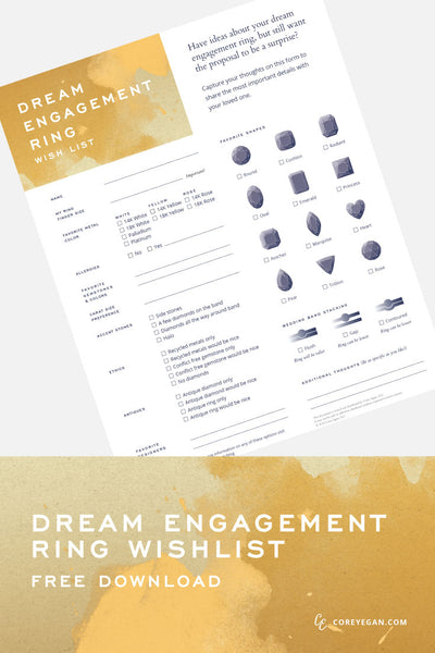 Dream Engagement Ring Wishlist by Corey Egan