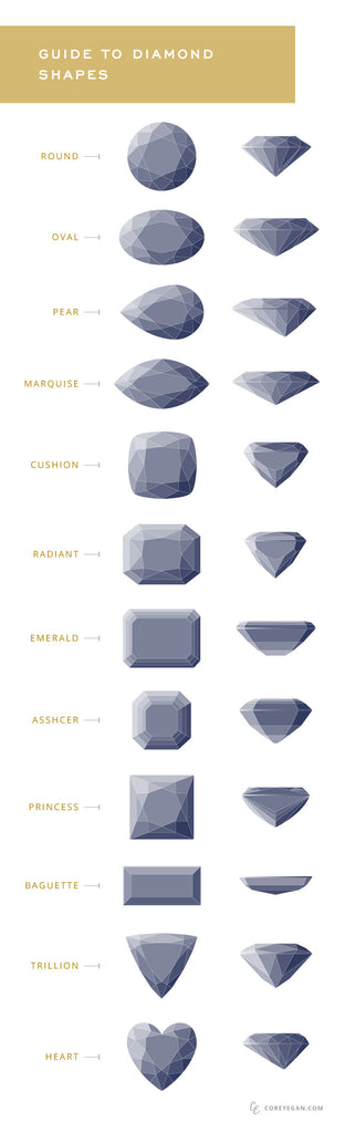 Guide to Diamond Shapes by Corey Egan