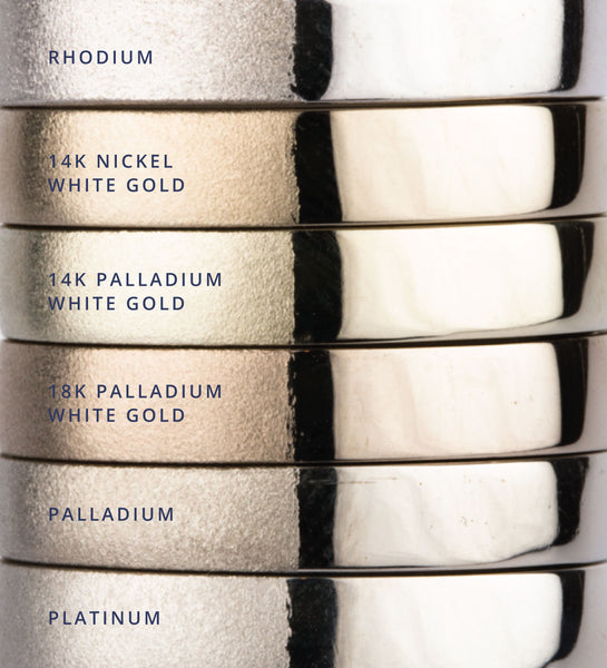 Rhodium, 14K Nickel White Gold, 14K Palladium White Gold, 18K Palladium White Gold, Palladium & Platinum - White Metals Comparison by Corey Egan