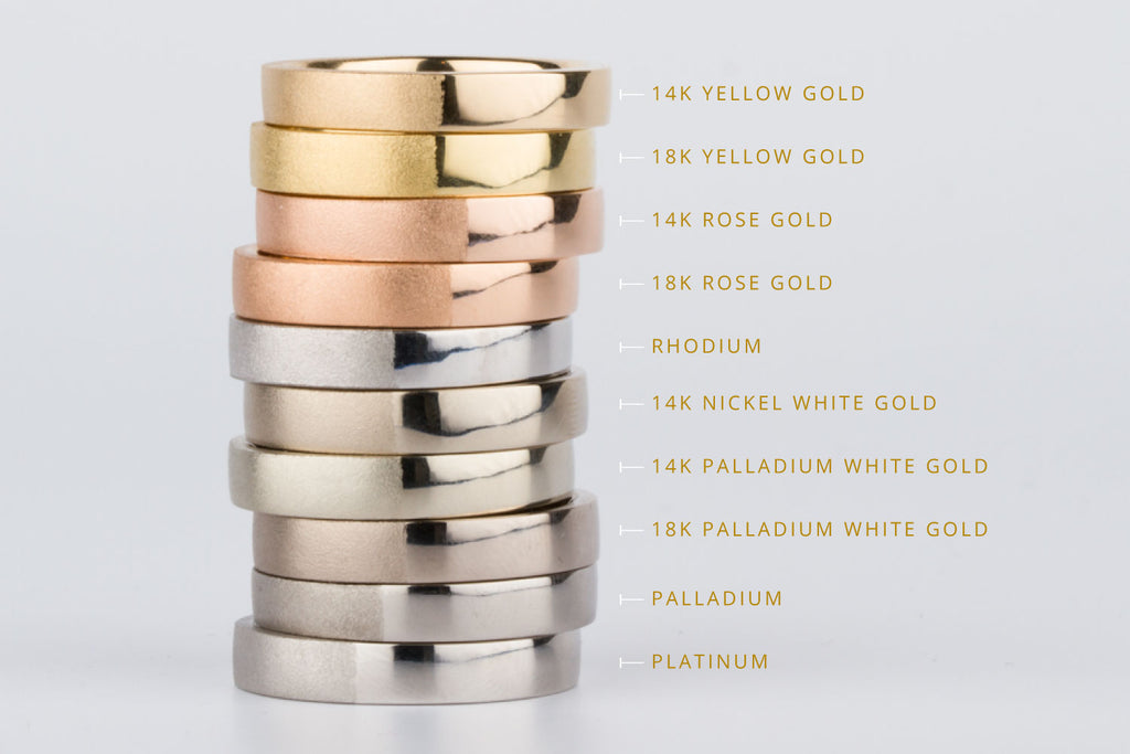 Precious Metals Comparison | 14k Yellow Gold - 18K Yellow Gold - 14K Rose Gold - 18k Rose Gold - Rhodium - 14K Nickel White Gold - 14k Palladium White Gold - 18k Palladium White Gold - Palladium - Platinum | By Corey Egan