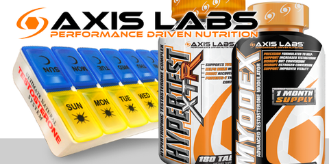 axis labs testosterone