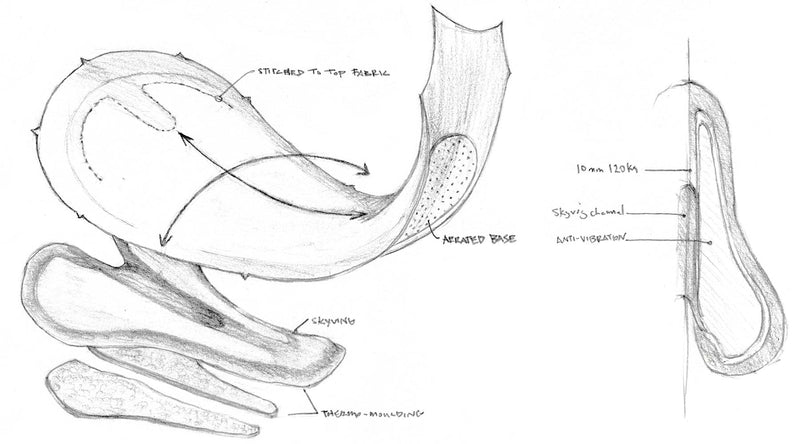 velocio mens concept chamois sketch_11