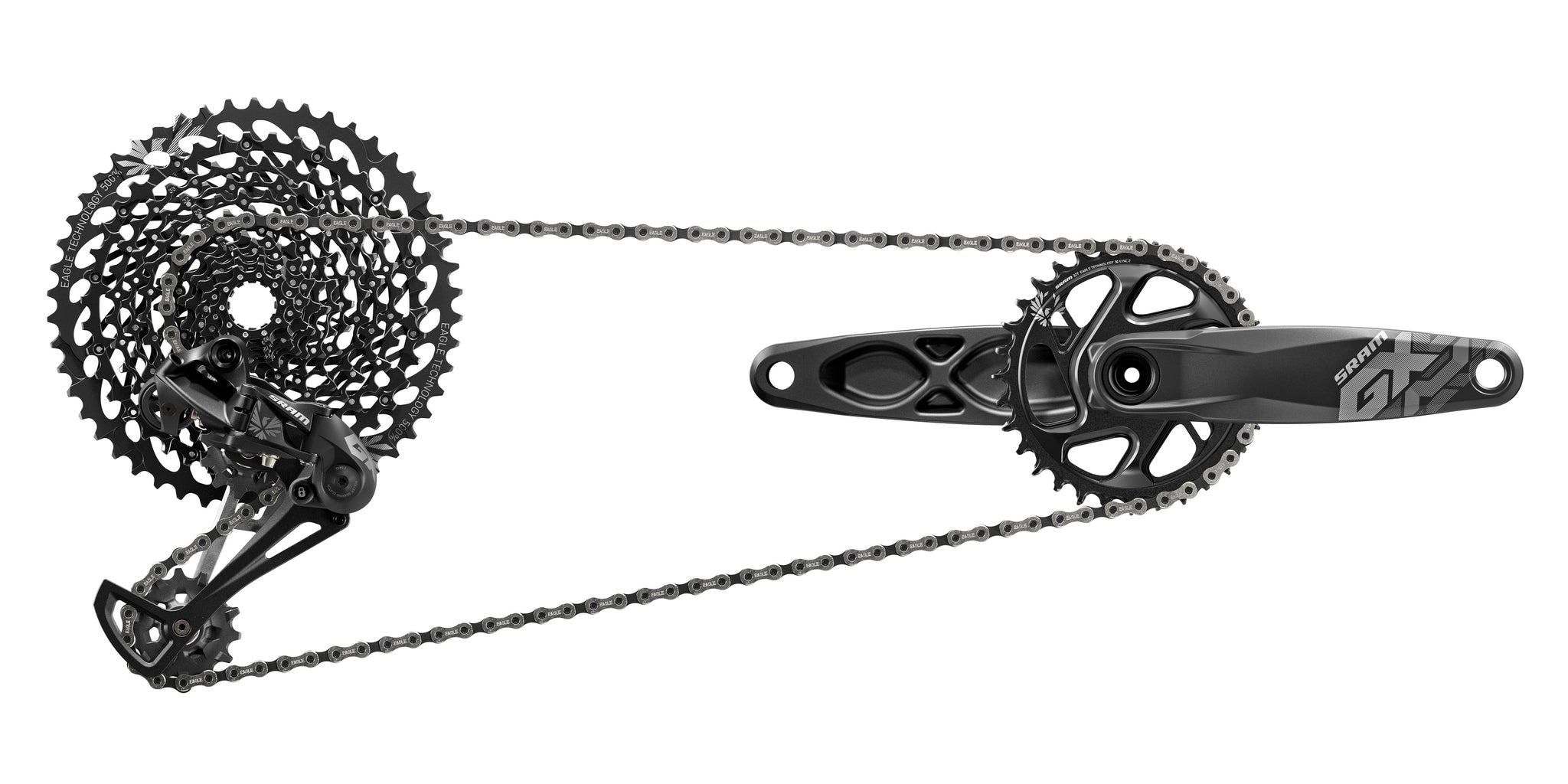 SRAM GX Eagle