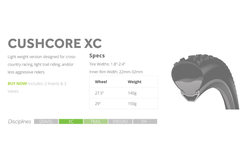 CushCore XC Tire Insert Set 29 drive side