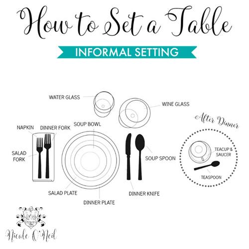 illustration informal table setting