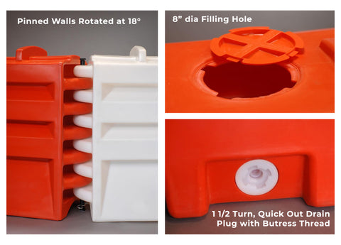 Traffix Sentry wall locking pin and rotation, fill and drainage hole specifications