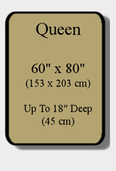 Fits Standard U.S. & Canadian Sizes For Queen size Beds 60 x 80 inches up to 16 inches deep