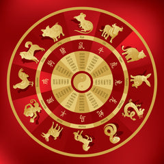 chinese zodiac