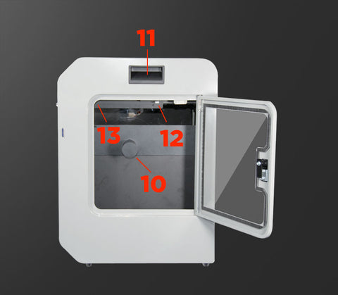 Intamsys Funmat HT - Layout Diagram - Right Side