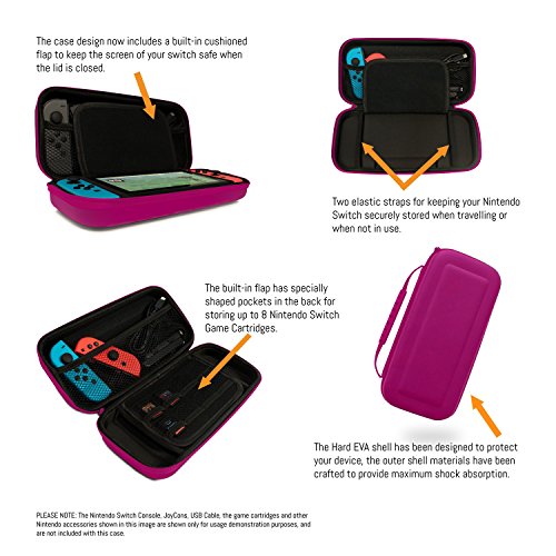 orzly switch case