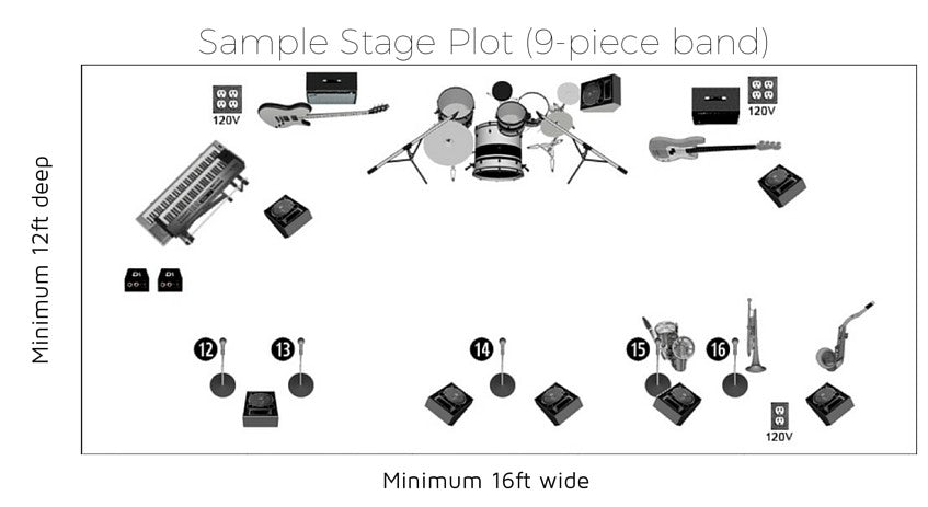 Stage plot for wedding music band, hire a band for wedding