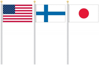 Displaying Nation Flags Together