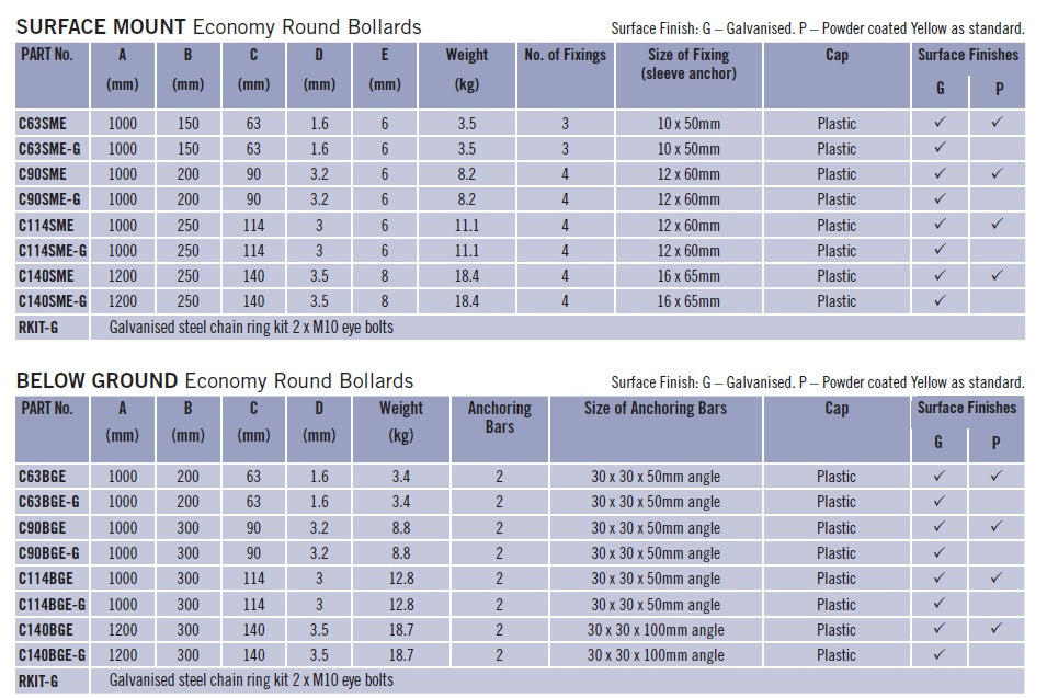 Barrier Group Economy Steel Round Bollard specifications