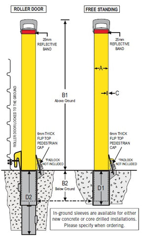 Detailed drawing of Barrier Group Sleeve-Lok Removable Bollard