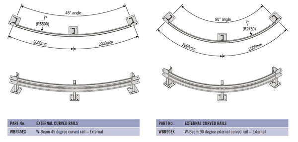 Barrier Group W-Beam Guard Fence External Curved Rails detailed specifications
