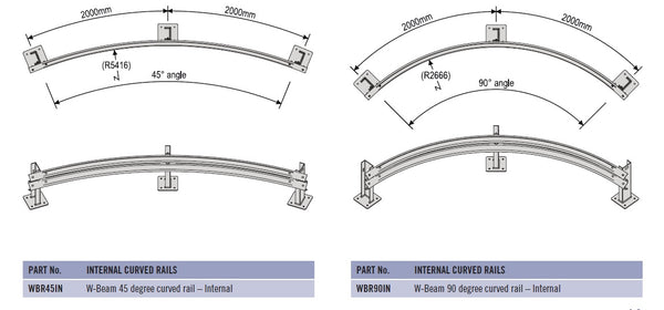 Barrier Group W-Beam Guard Fence Internal Curved Rails detailed specifications