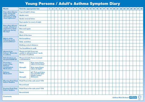 Asthma Diaries - Asthma New Zealand