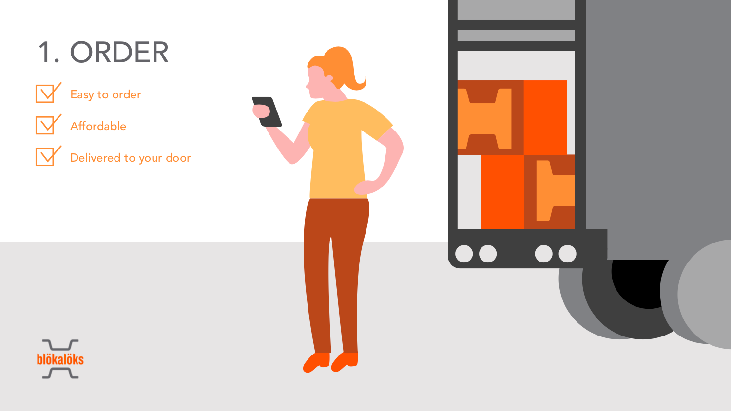 1. Order. Easy to order, affordable, delivered to your door.