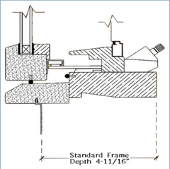 Drawing of Poly Venting Octagon Window