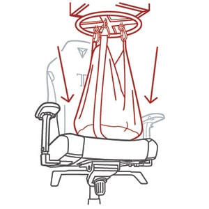 Drop Load Proof Test