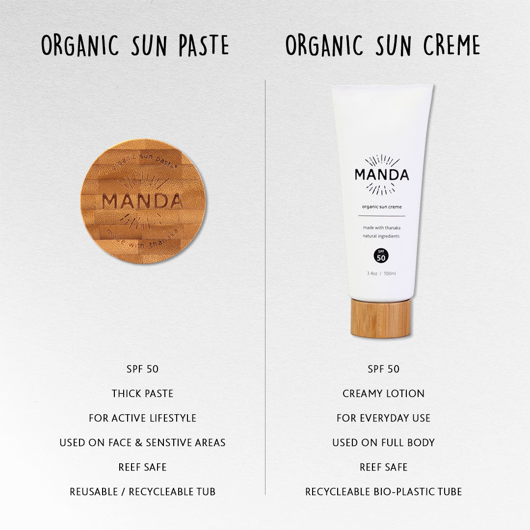 MANDA Organic Sun Paste vs MANDA Organic Sun Creme