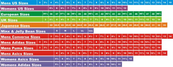 Size chart for men