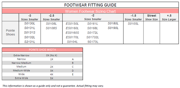 pointe shoe width