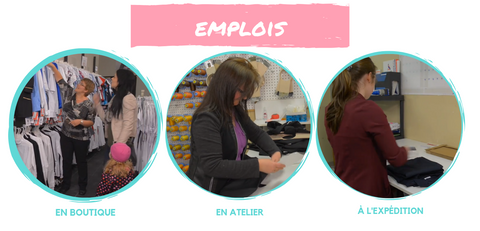 Emplois disponibles