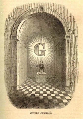 The Masonic Letter ‘G’ 