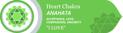 Heart Chakra Anahata Symbol Meaning