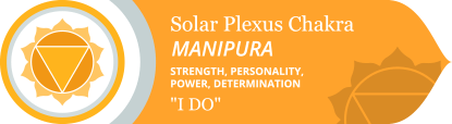 Solar Plexus Chakra Manipura Symbol Meaning