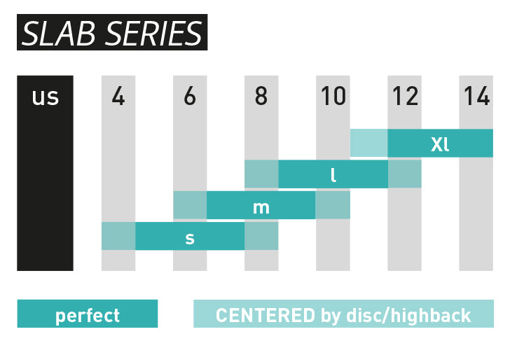 SP Bindings | sLAB Size Chart