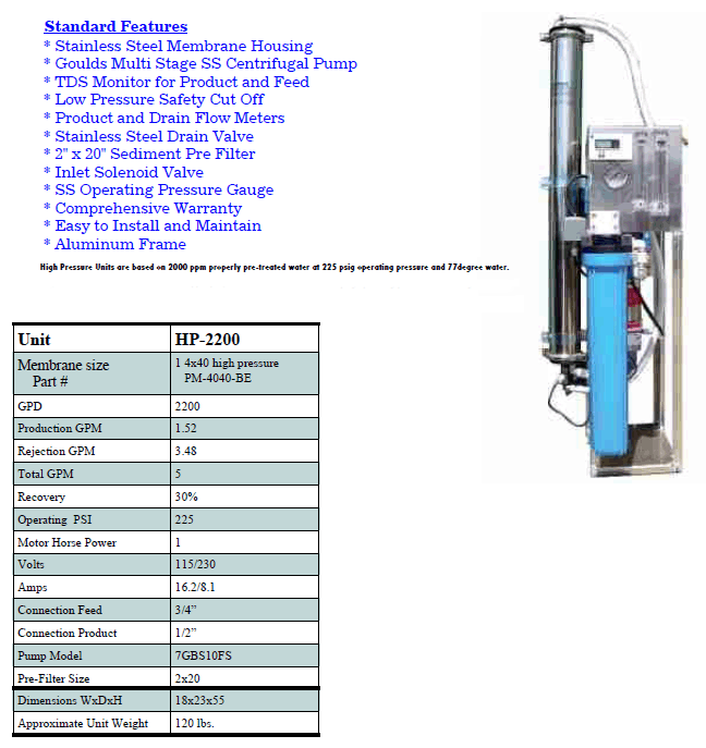 ProMax 2200 Reverse Osmosis System