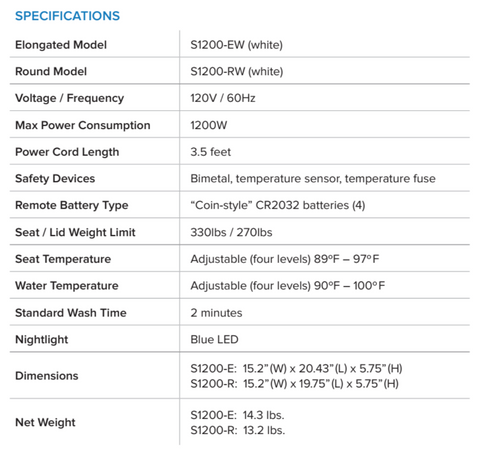 Brondell Swash 1200 Specs