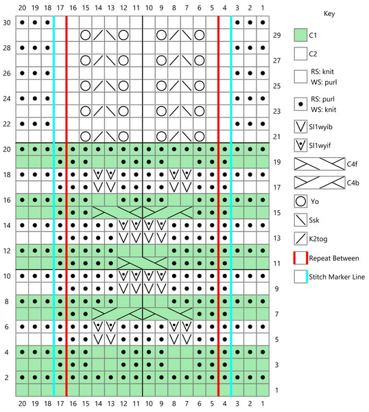 Cable Pop Chart Swatch