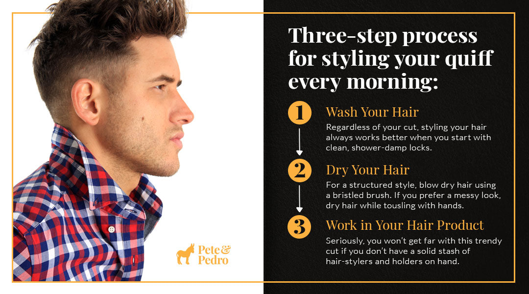three step quiff styling process graphic