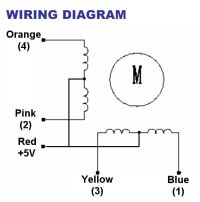 28BYJ48 Wiring