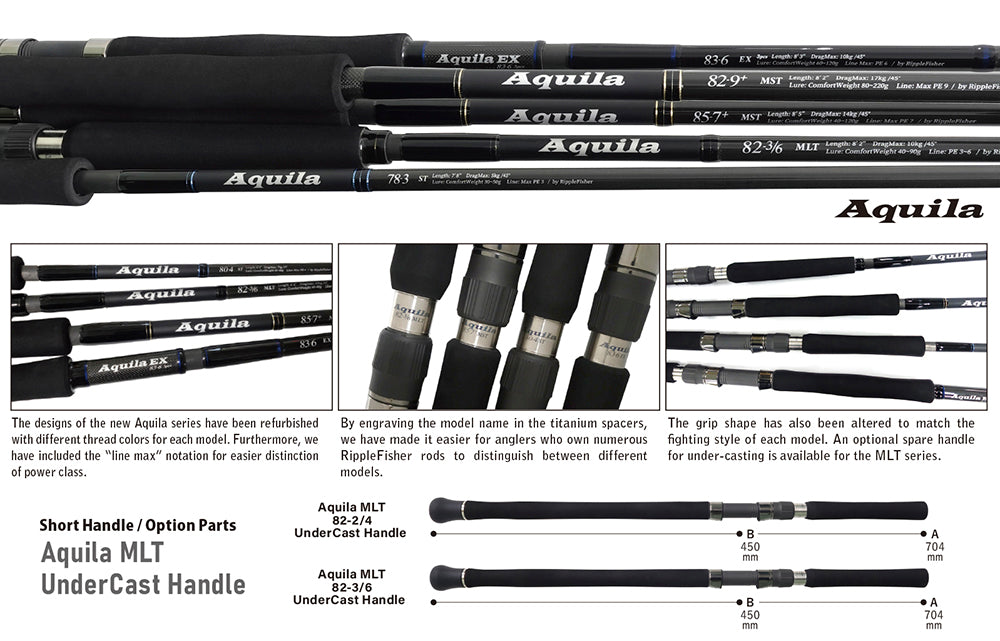 Ripple Fisher Aquila Ex 83-6 Offshore Boat Casting Rod