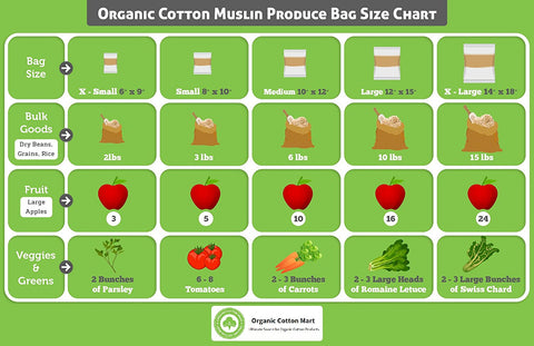 size chart muslin produce bags