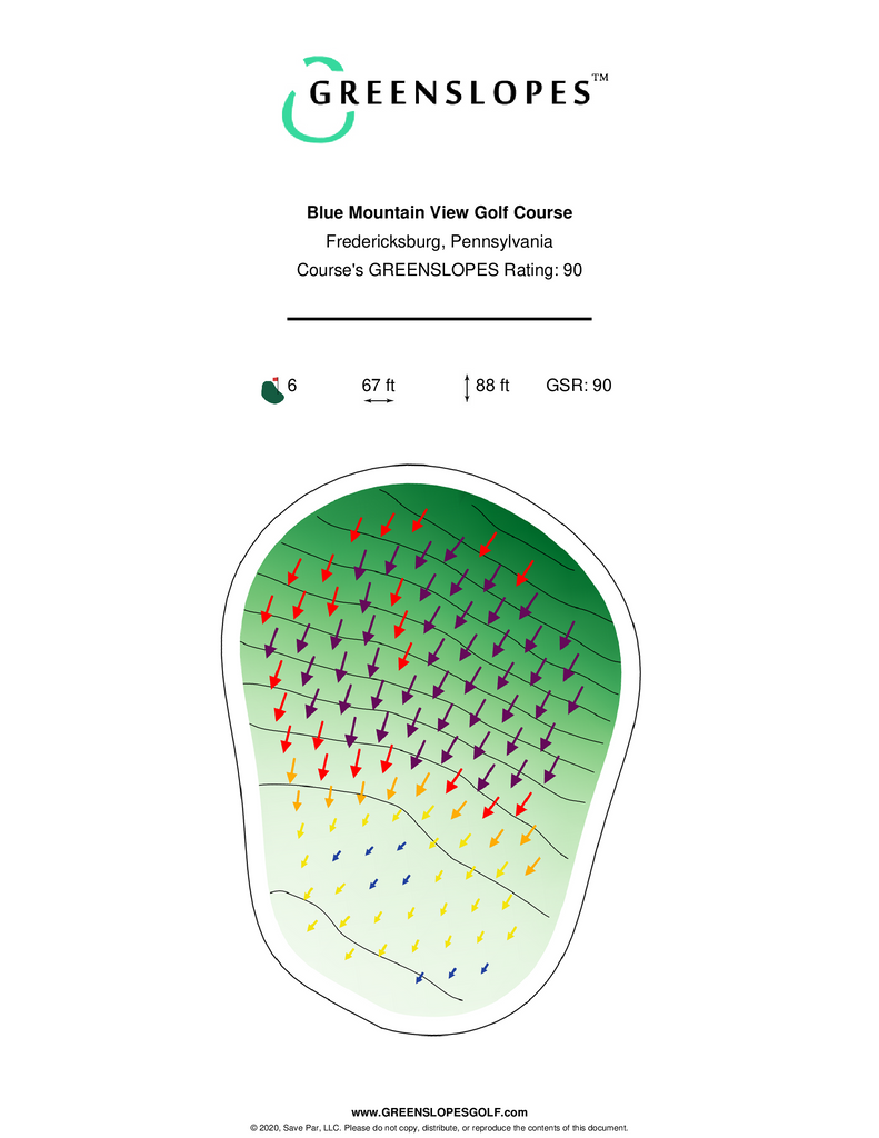 Blue Mountain View Golf Course Fredericksburg GREENSLOPES Golf