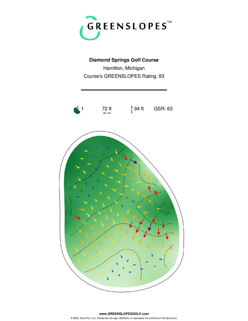 Diamond Springs Golf Course Hamilton GREENSLOPES Golf