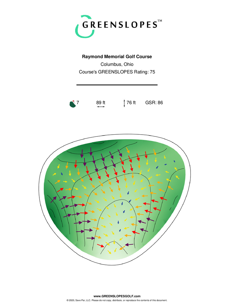 Raymond Memorial Golf Course Columbus GREENSLOPES Golf