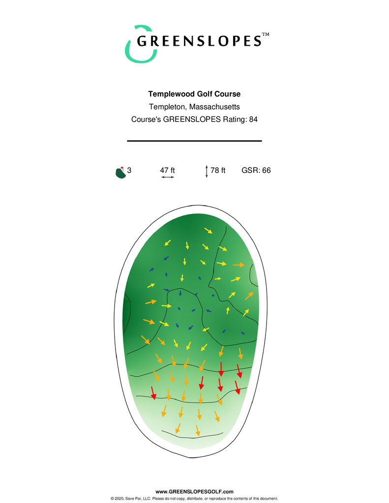 Templewood Golf Course Templeton GREENSLOPES Golf