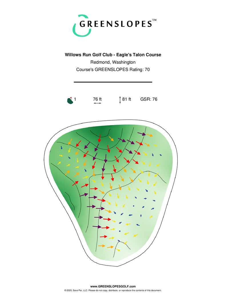 Willows Run Golf Club - Eagle's Talon Course - Redmond – GREENSLOPES Golf