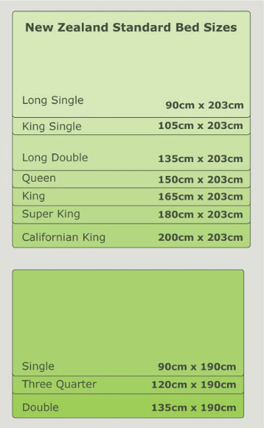 NZ bed mattress sizes