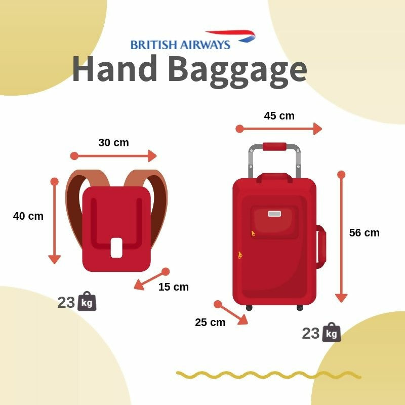 airline cabin baggage size